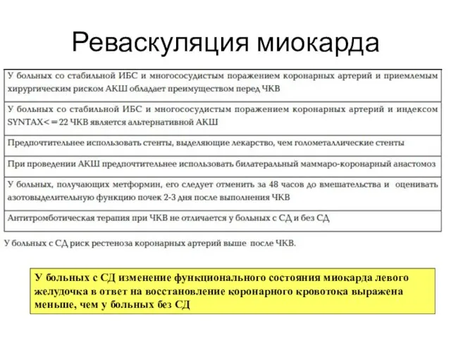 Реваскуляция миокарда У больных с СД изменение функционального состояния миокарда левого желудочка