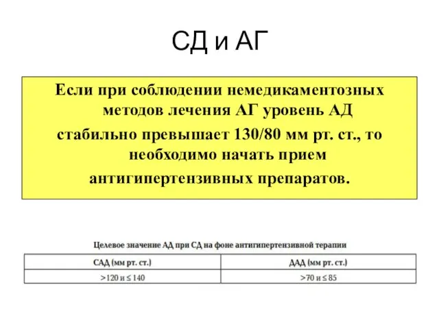 СД и АГ Если при соблюдении немедикаментозных методов лечения АГ уровень АД