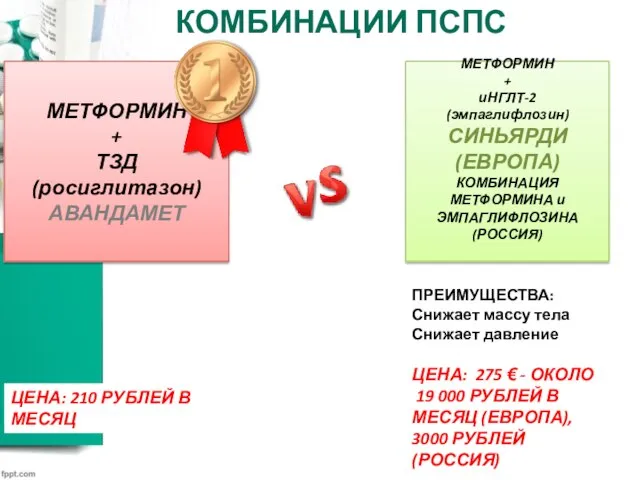 КОМБИНАЦИИ ПСПС МЕТФОРМИН + ТЗД (росиглитазон) АВАНДАМЕТ МЕТФОРМИН + иНГЛТ-2 (эмпаглифлозин) СИНЬЯРДИ