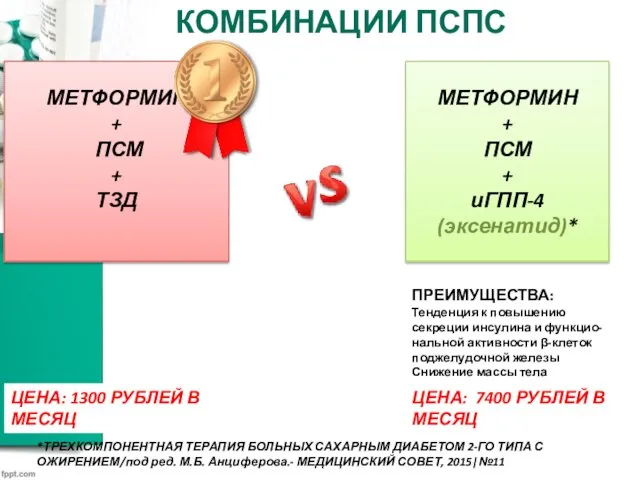 КОМБИНАЦИИ ПСПС МЕТФОРМИН + ПСМ + ТЗД МЕТФОРМИН + ПСМ + иГПП-4