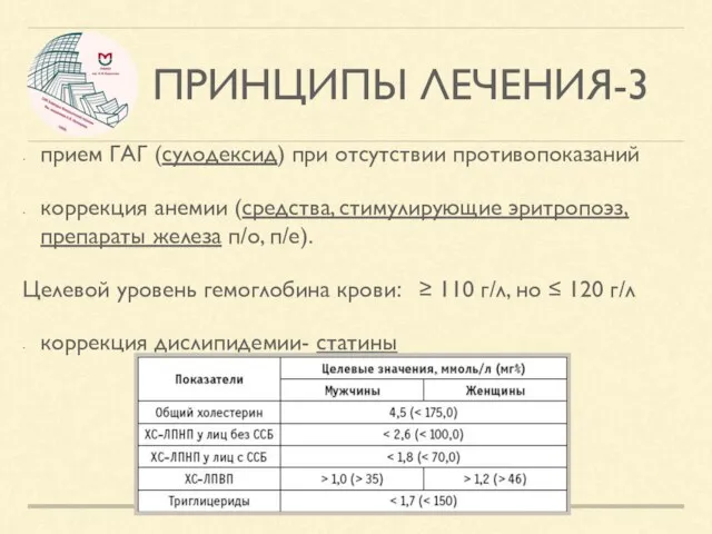 ПРИНЦИПЫ ЛЕЧЕНИЯ-3 прием ГАГ (сулодексид) при отсутствии противопоказаний коррекция анемии (средства, стимулирующие