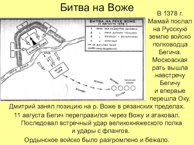 Битва на Воже Дмитрий занял позицию на р. Воже в рязанских пределах.