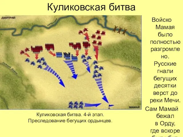 Куликовская битва Войско Мамая было полностью разгромлено. Русские гнали бегущих десятки верст