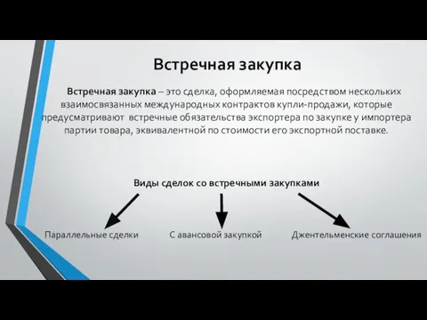 Встречная закупка Встречная закупка – это сделка, оформляемая посредством нескольких взаимосвязанных международных