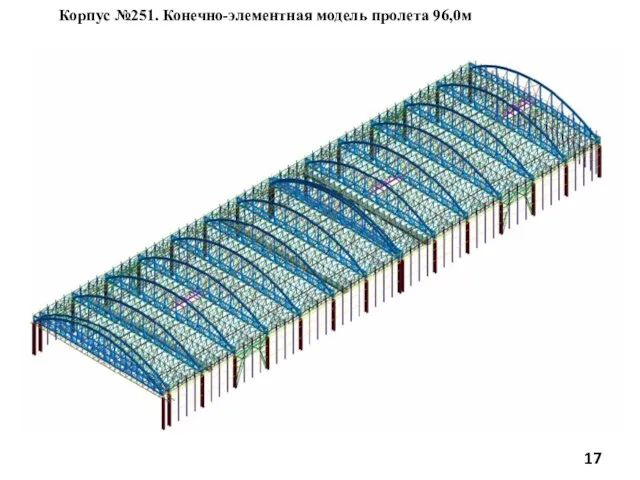 Корпус №251. Конечно-элементная модель пролета 96,0м