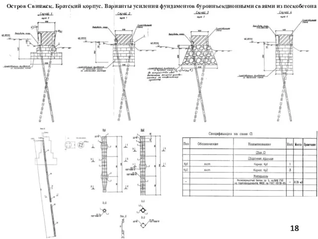 Остров Свияжск. Братский корпус. Варианты усиления фундаментов буроинъекционными сваями из пескобетона