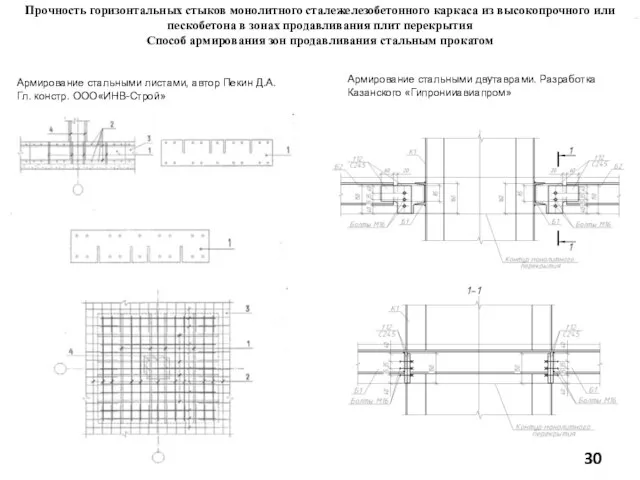 Способ армирования зон продавливания стальным прокатом Армирование стальными листами, автор Пекин Д.А.