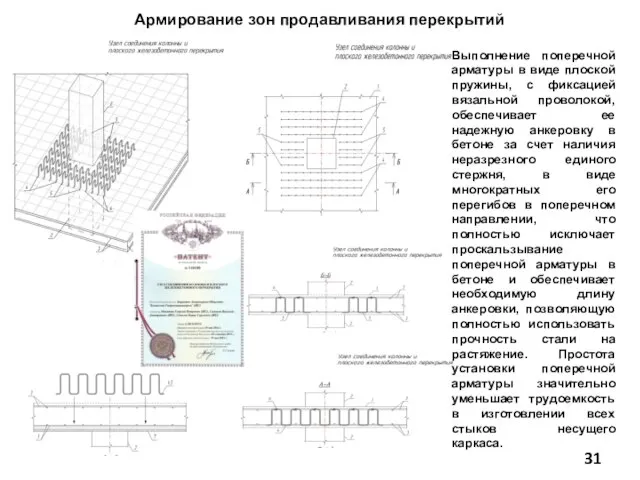 Армирование зон продавливания перекрытий Выполнение поперечной арматуры в виде плоской пружины, с