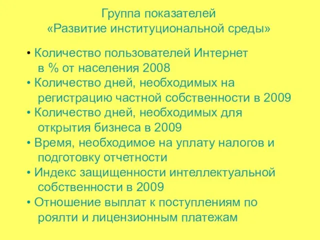 Группа показателей «Развитие институциональной среды» Количество пользователей Интернет в % от населения