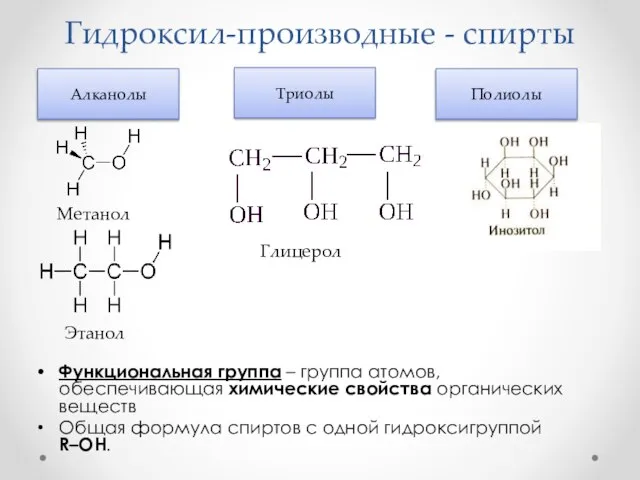 Гидроксил-производные - спирты Функциональная группа – группа атомов, обеспечивающая химические свойства органических