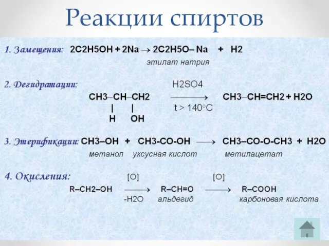 Реакции спиртов