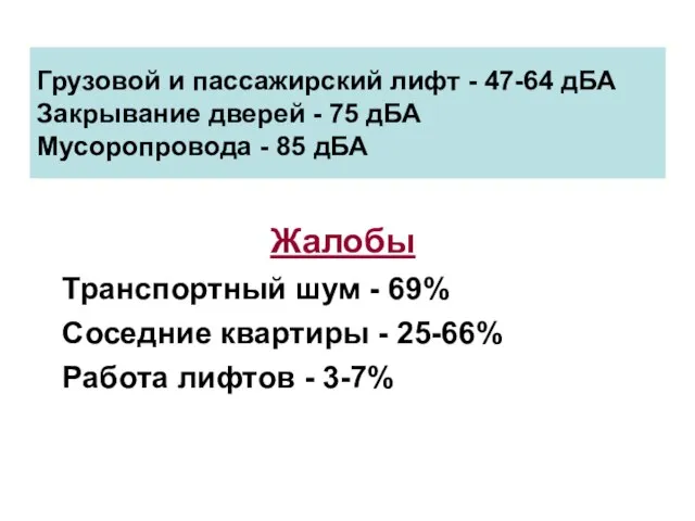 Грузовой и пассажирский лифт - 47-64 дБА Закрывание дверей - 75 дБА