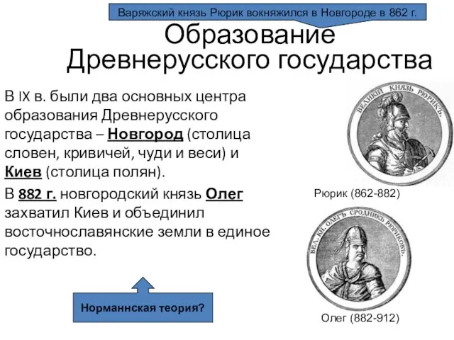 Варяжский князь Рюрик вокняжился в Новгороде в 862 г. Образование Древнерусского государства