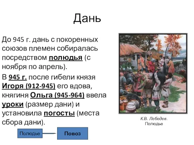 Дань До 945 г. дань с покоренных союзов племен собиралась посредством полюдья