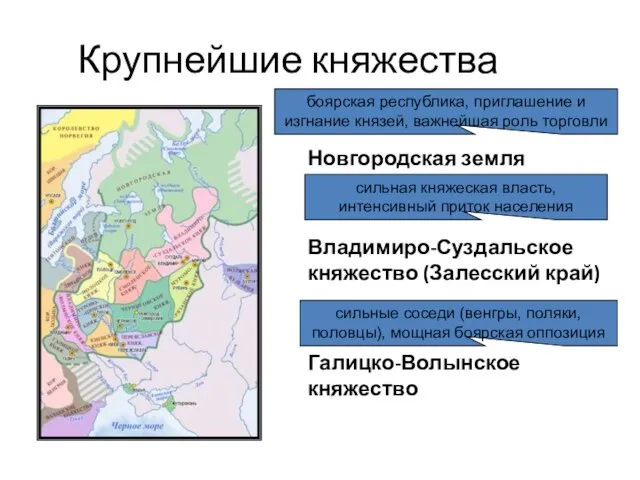 Крупнейшие княжества Новгородская земля Владимиро-Суздальское княжество (Залесский край) Галицко-Волынское княжество сильная княжеская