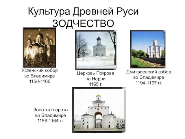 Культура Древней Руси ЗОДЧЕСТВО Успенский собор во Владимире 1158-1160 Церковь Покрова на