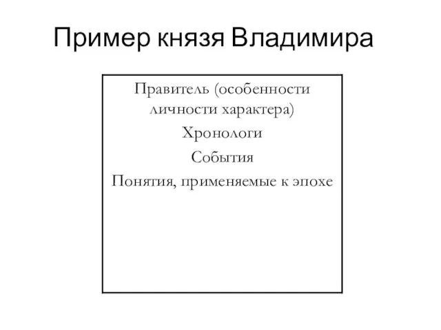 Пример князя Владимира