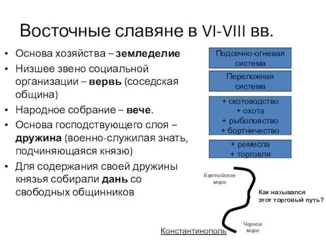 Восточные славяне в VI-VIII вв. Основа хозяйства – земледелие Низшее звено социальной