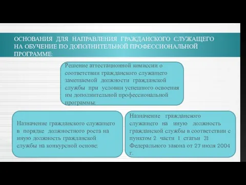 ОСНОВАНИЯ ДЛЯ НАПРАВЛЕНИЯ ГРАЖДАНСКОГО СЛУЖАЩЕГО НА ОБУЧЕНИЕ ПО ДОПОЛНИТЕЛЬНОЙ ПРОФЕССИОНАЛЬНОЙ ПРОГРАММЕ: Назначение