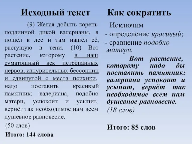 Исходный текст Как сократить (9) Желая добыть корень подлинной дикой валерианы, я