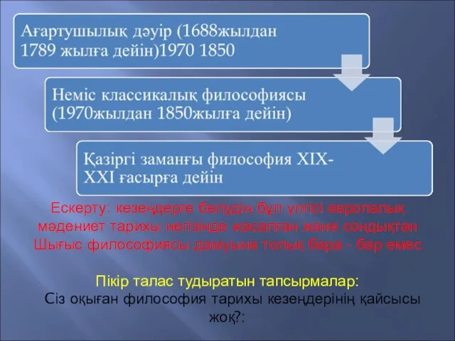 Ескерту: кезеңдерге бөлудің бұл үлгісі европалық мәдениет тарихы негізінде жасалған және сондықтан