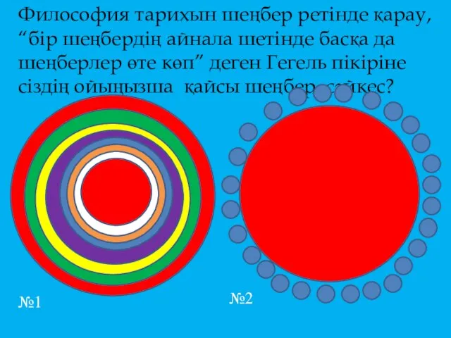 Философия тарихын шеңбер ретінде қарау, “бір шеңбердің айнала шетінде басқа да шеңберлер