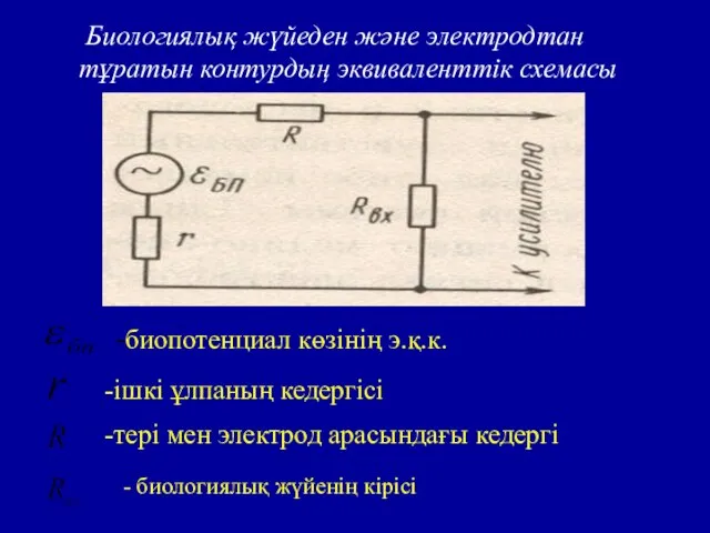 Биологиялық жүйеден және электродтан тұратын контурдың эквиваленттік схемасы -биопотенциал көзінің э.қ.к. -ішкі