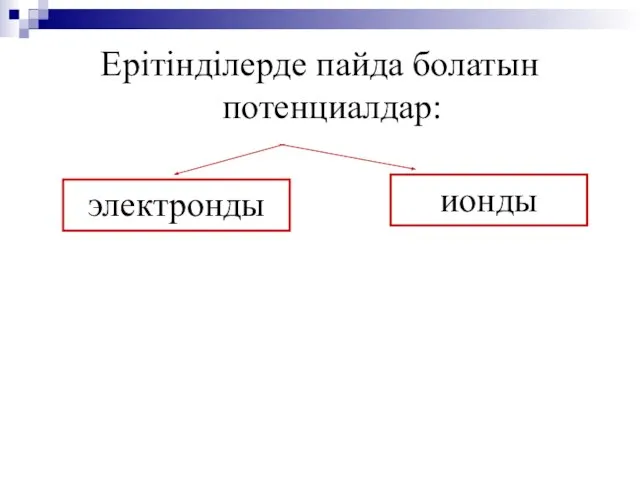 Ерітінділерде пайда болатын потенциалдар: электронды ионды