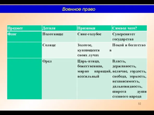 Военное право