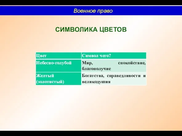 СИМВОЛИКА ЦВЕТОВ Военное право