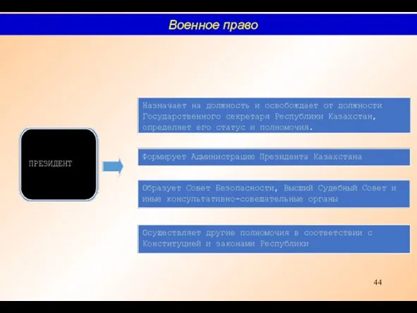 Военное право