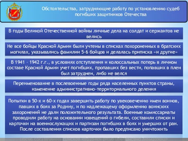 Переименование в послевоенные годы ряда населенных пунктов страны, изменение административно-территориального деления В