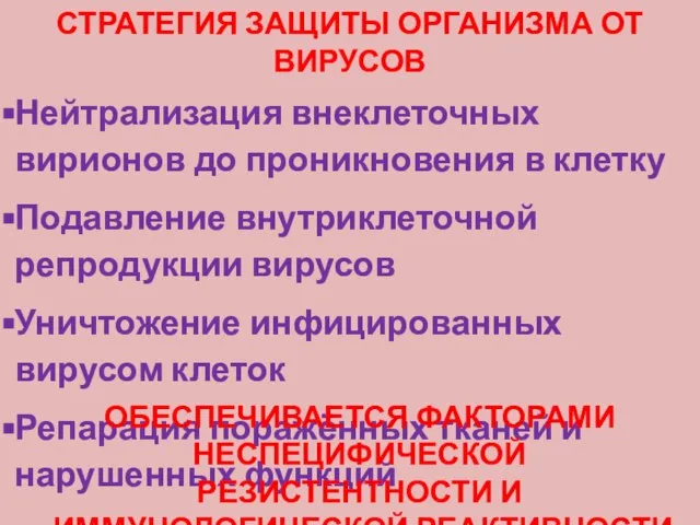 СТРАТЕГИЯ ЗАЩИТЫ ОРГАНИЗМА ОТ ВИРУСОВ Нейтрализация внеклеточных вирионов до проникновения в клетку