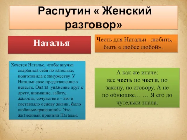 Распутин « Женский разговор» Наталья Честь для Натальи –любить, быть « любее