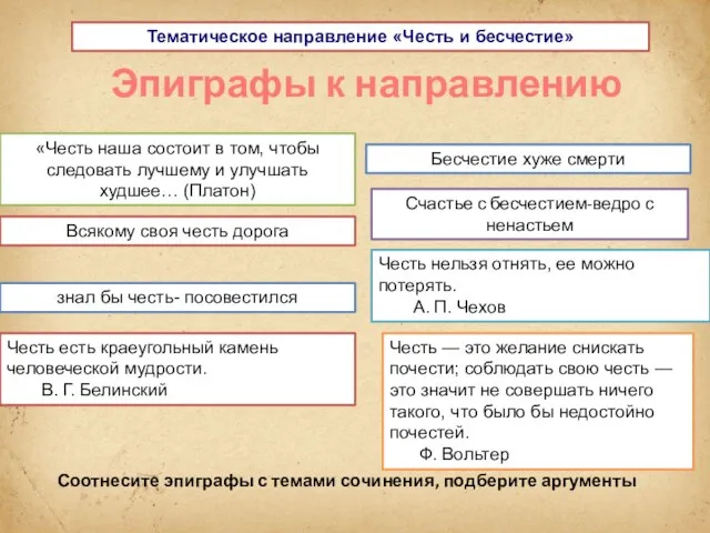 Бесчестие хуже смерти «Честь наша состоит в том, чтобы следовать лучшему и