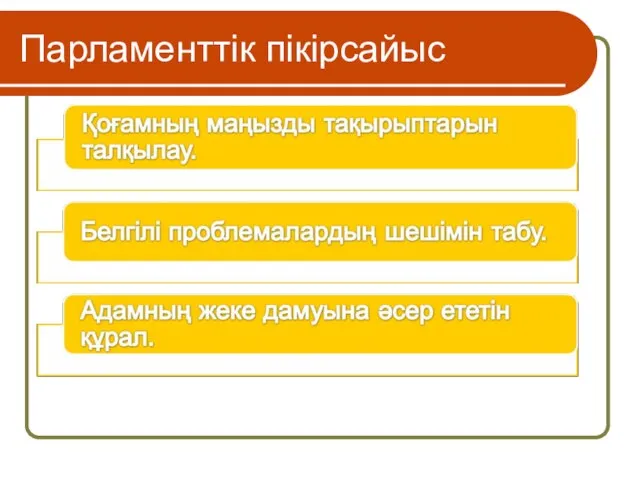 Парламенттік пікірсайыс