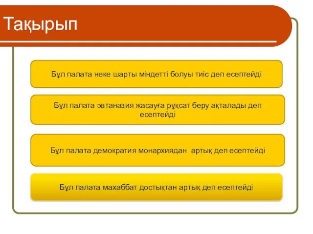 Тақырып Бұл палата неке шарты міндетті болуы тиіс деп есептейді Бұл палата