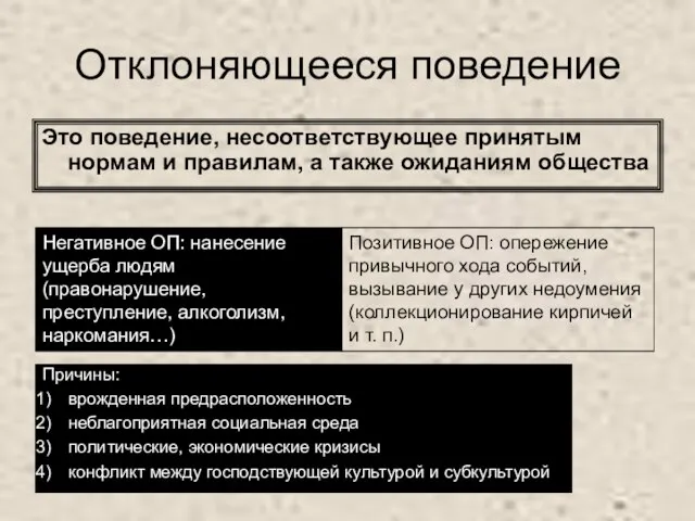 Отклоняющееся поведение Это поведение, несоответствующее принятым нормам и правилам, а также ожиданиям