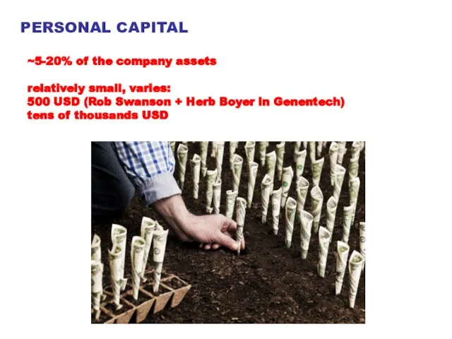 PERSONAL CAPITAL ~5-20% of the company assets relatively small, varies: 500 USD