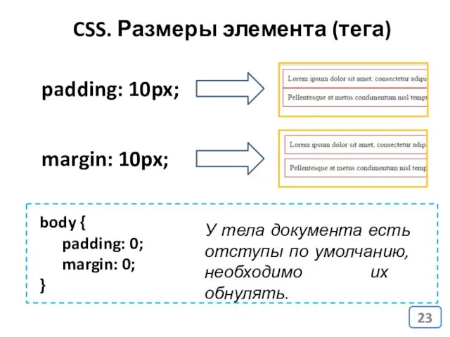 CSS. Размеры элемента (тега) padding: 10px; margin: 10px; body { padding: 0;