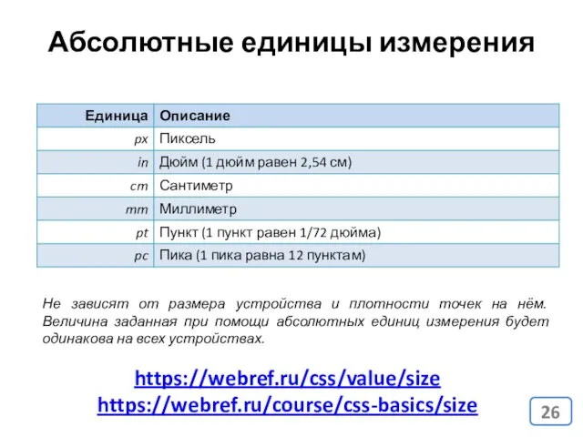 Абсолютные единицы измерения Не зависят от размера устройства и плотности точек на