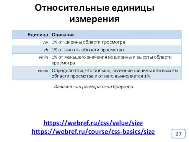 Относительные единицы измерения https://webref.ru/css/value/size https://webref.ru/course/css-basics/size Зависят от размера окна браузера.