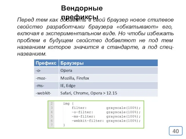 Вендорные префиксы Перед тем как добавить в свой браузер новое стилевое свойство