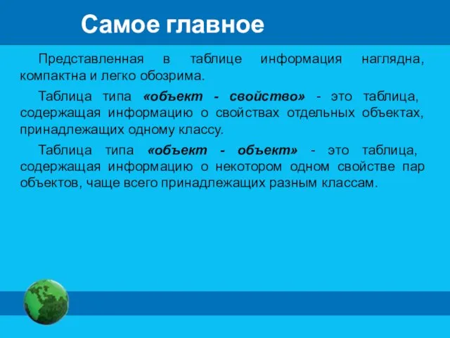 Самое главное Представленная в таблице информация наглядна, компактна и легко обозрима. Таблица