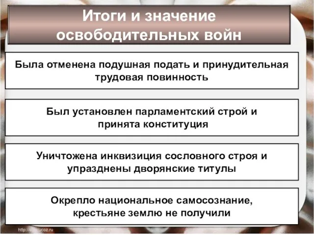 * Антоненкова Анжелика Викторовна Итоги и значение освободительных войн Была отменена подушная