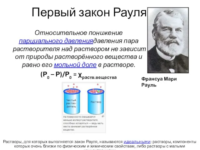 Первый закон Рауля Относительное понижение парциального давлениядавления пара растворителя над раствором не