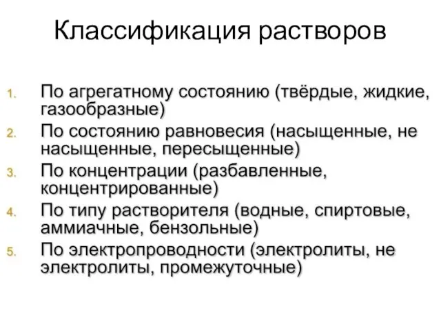 Классификация растворов