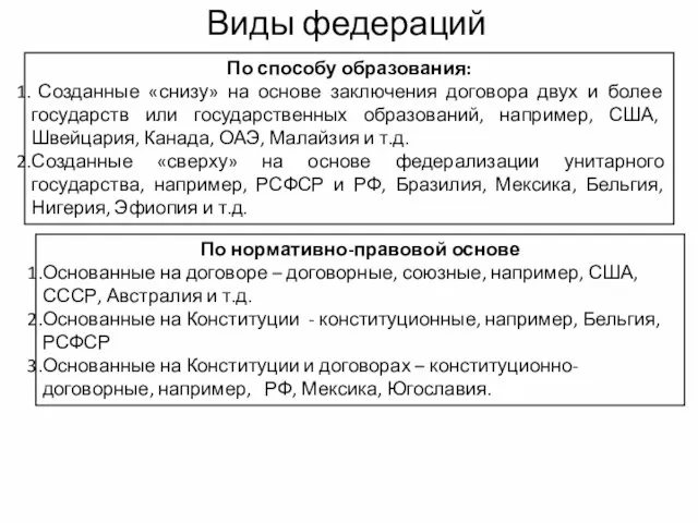 Виды федераций По способу образования: Созданные «снизу» на основе заключения договора двух