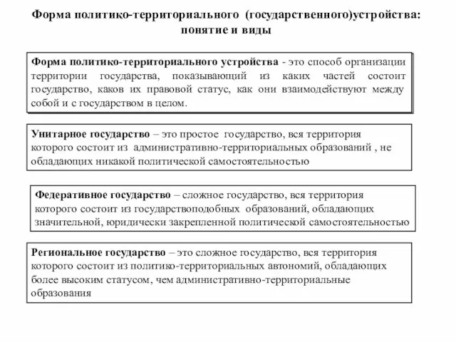 Форма политико-территориального (государственного)устройства: понятие и виды Форма политико-территориального устройства - это способ