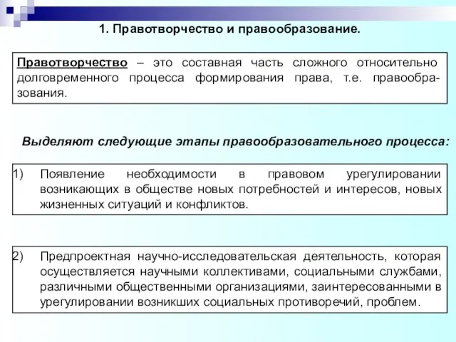 Правотворчество – это составная часть сложного относительно долговременного процесса формирования права, т.е.